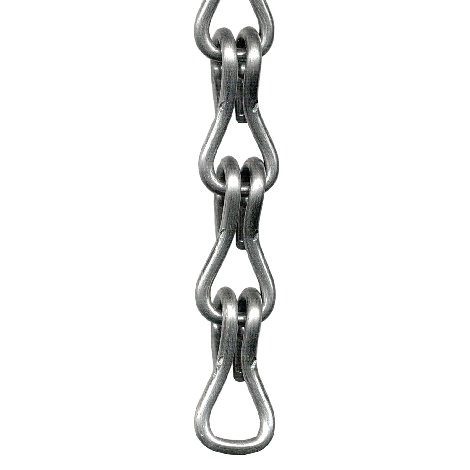Register Chain Perfection Chain Products