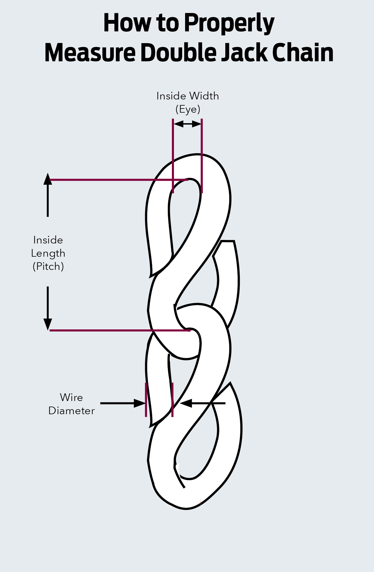 How to Measure and Cut Chain Educational Perfection Chain Products