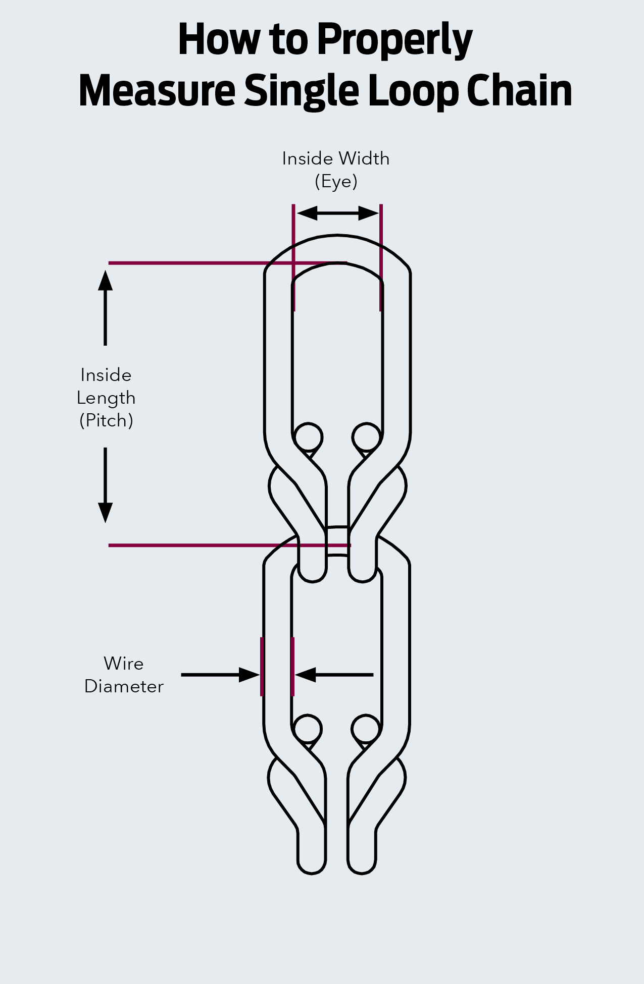 How to Measure and Cut Chain Educational Perfection Chain Products